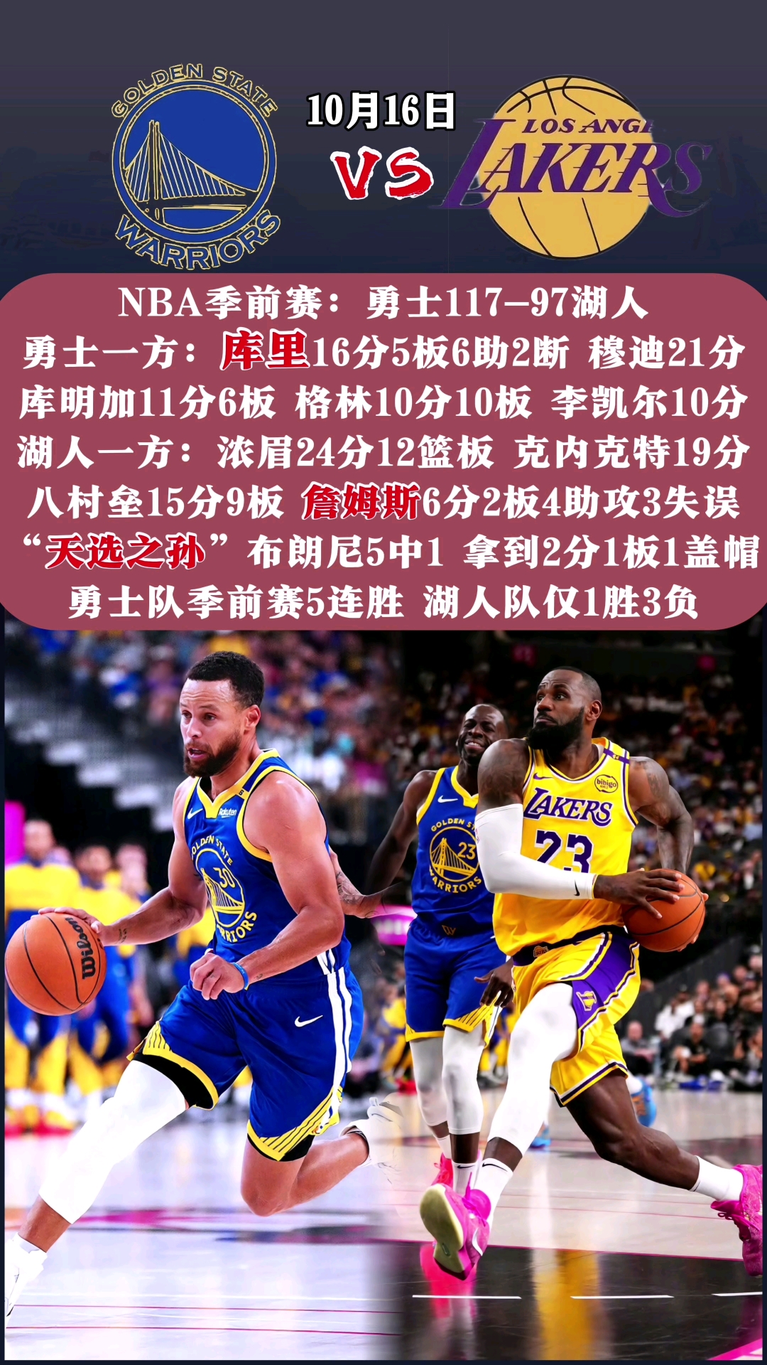 米兰体育新闻-勇士战胜快船，稳固季后赛席位