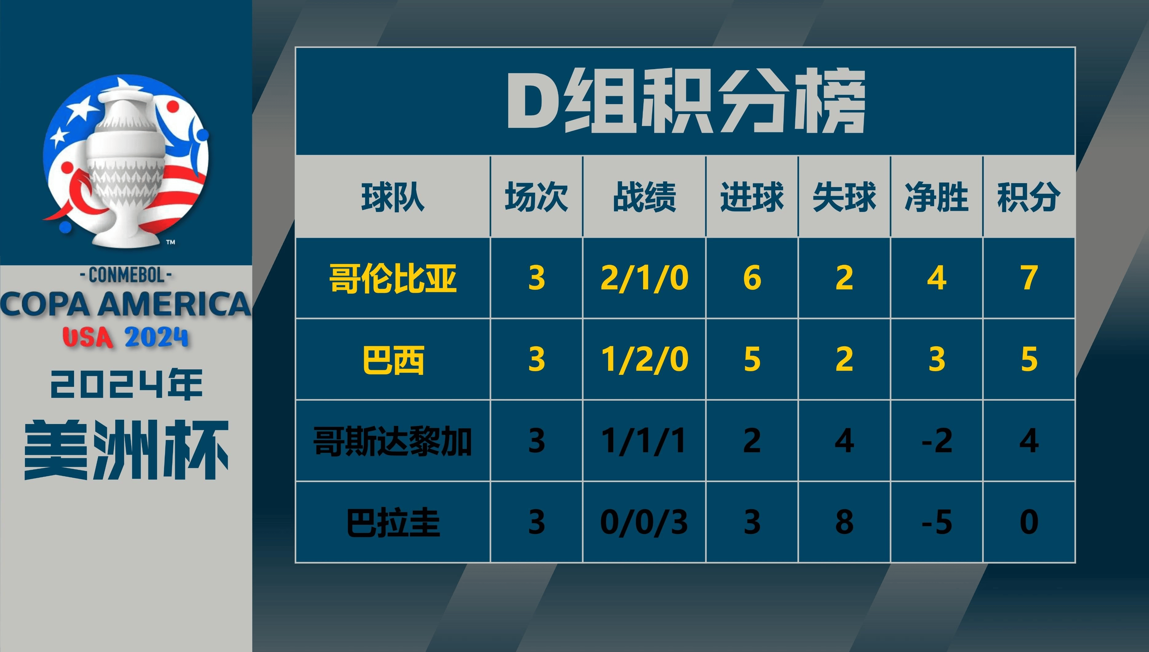 美洲篮球锦标赛完成小组赛，阿根廷与委内瑞拉队晋级淘汰赛的简单介绍