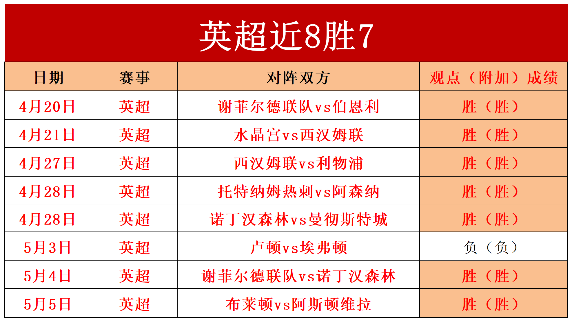 米兰体育下载-武汉卓尔主场击败对手，坐镇主场优势的简单介绍