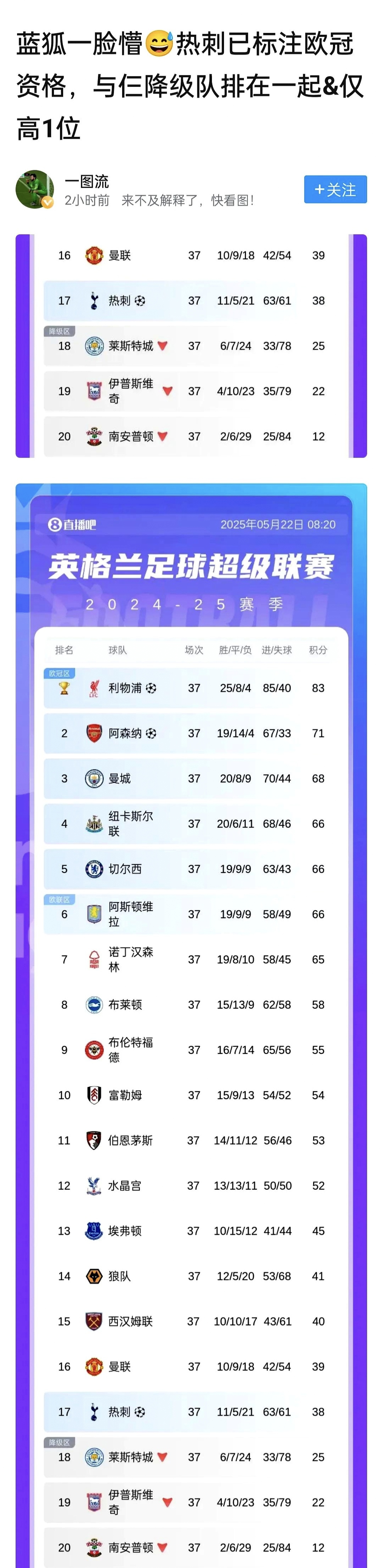 米兰体育新闻-穆里尼奥领军热刺逆袭，积分榜上升至前四的简单介绍