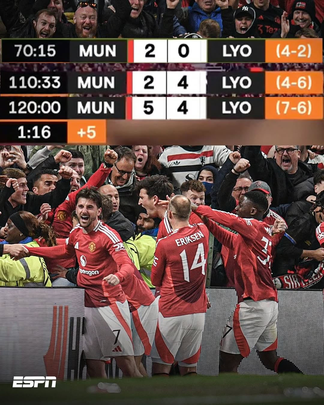 曼联击溃对手,晋级赛场再见证巅峰的简单介绍 曼联击溃对手,晋级赛场再见证巅峰的简单介绍