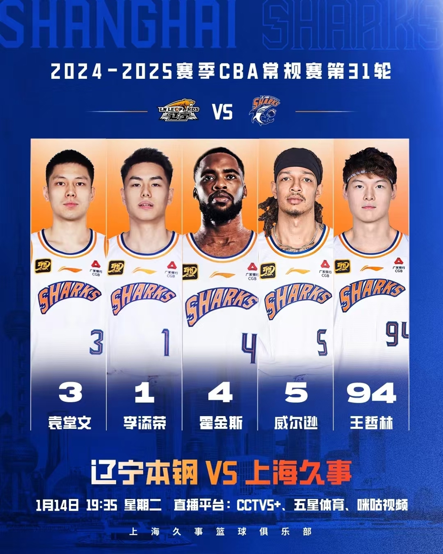 天津男篮不敌上海男篮,遭遇两连败的简单介绍 天津男篮不敌上海男篮,遭遇两连败的简单介绍