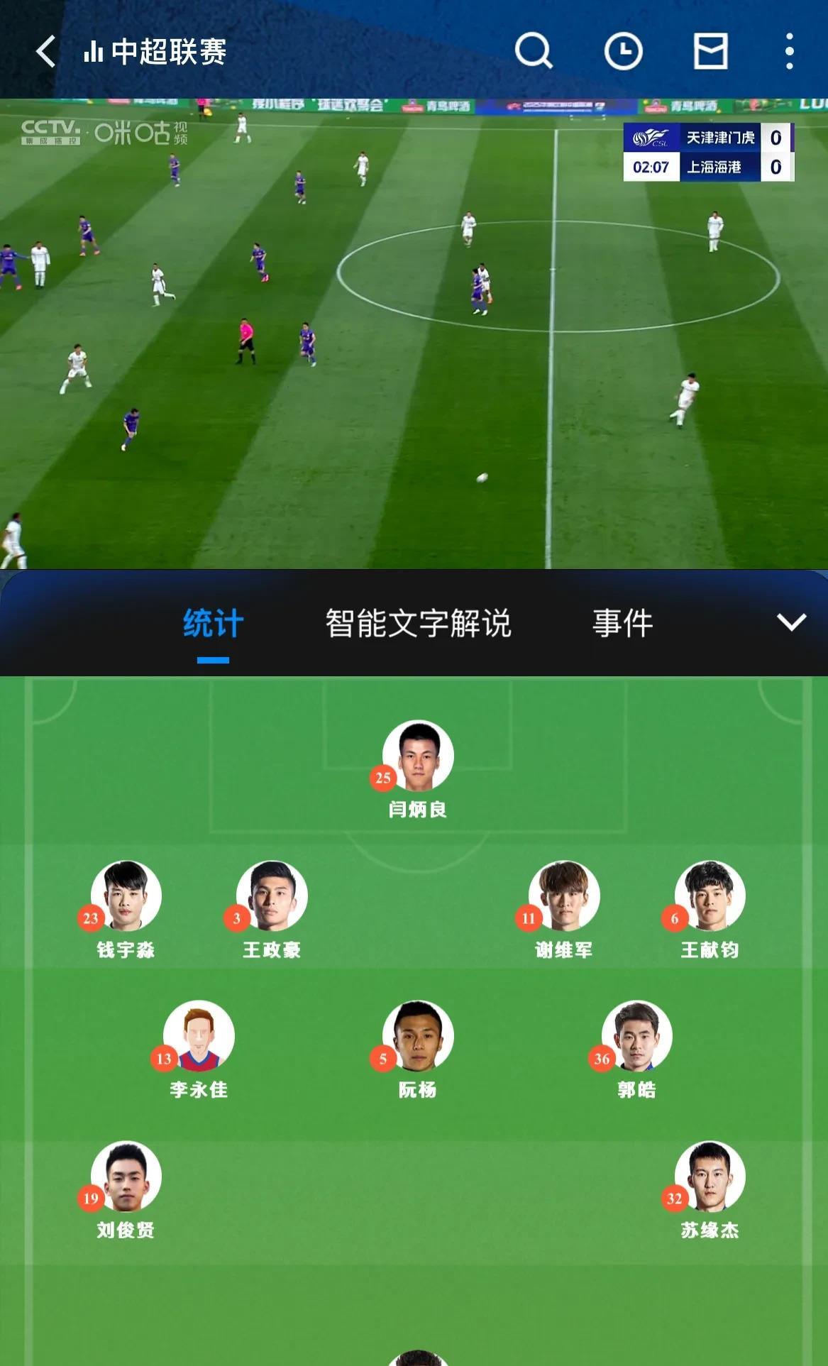 足球比赛中中国队员对阵国际顶尖球队如虎添翼的简单介绍