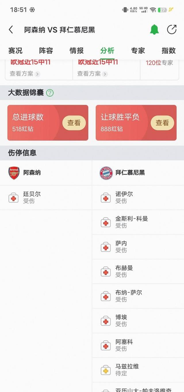 拜仁慕尼黑再胜对手，积分领先的简单介绍